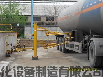 探秘：2020年裝車鶴管價(jià)格如何？(1)